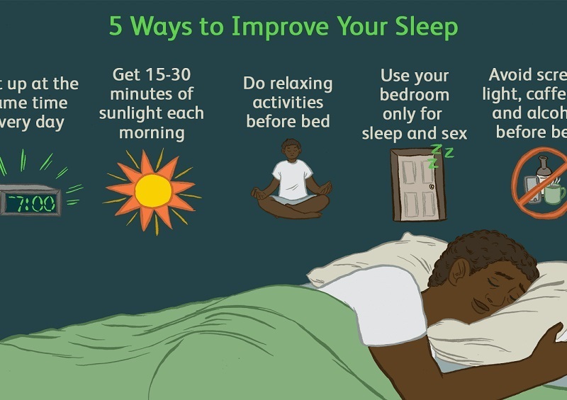 Here Are Some Effective Methods Can Make the Quality of Sleep Better