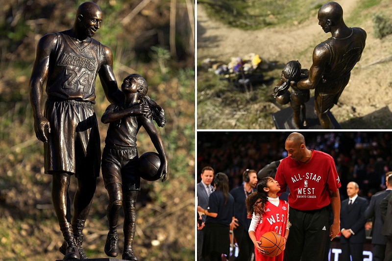 The Never-ending Effect and Tradition of Kobe