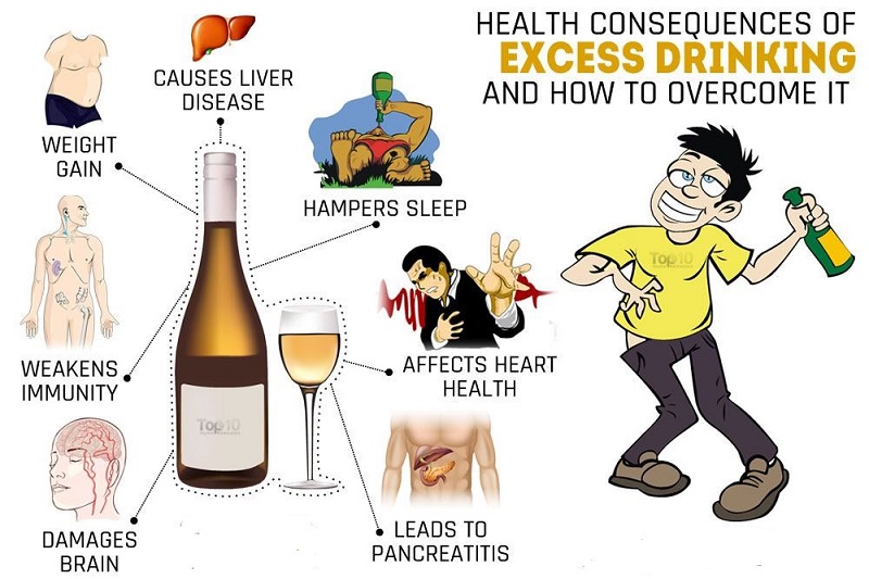 Let’s look at the Top Health Hazards of Excessive Drinking to the Body